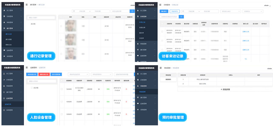后台人员管理功能
