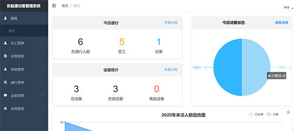 人脸识别系统安不安全?