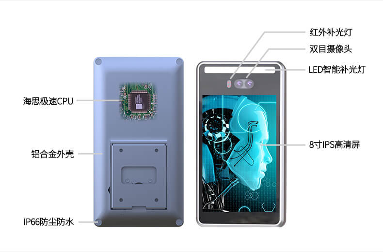人脸识别机结构
