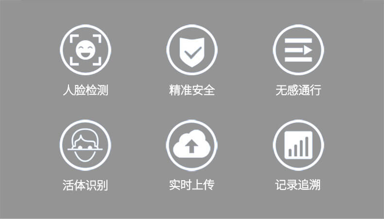 壁挂式人脸识别机特点