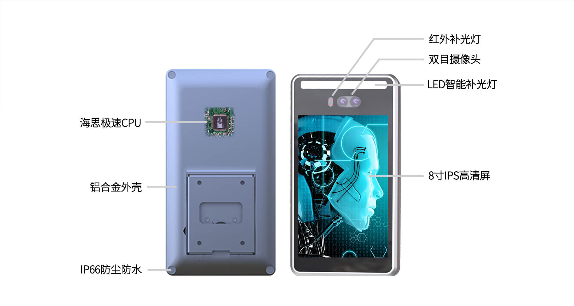 壁挂式人脸识别机结构