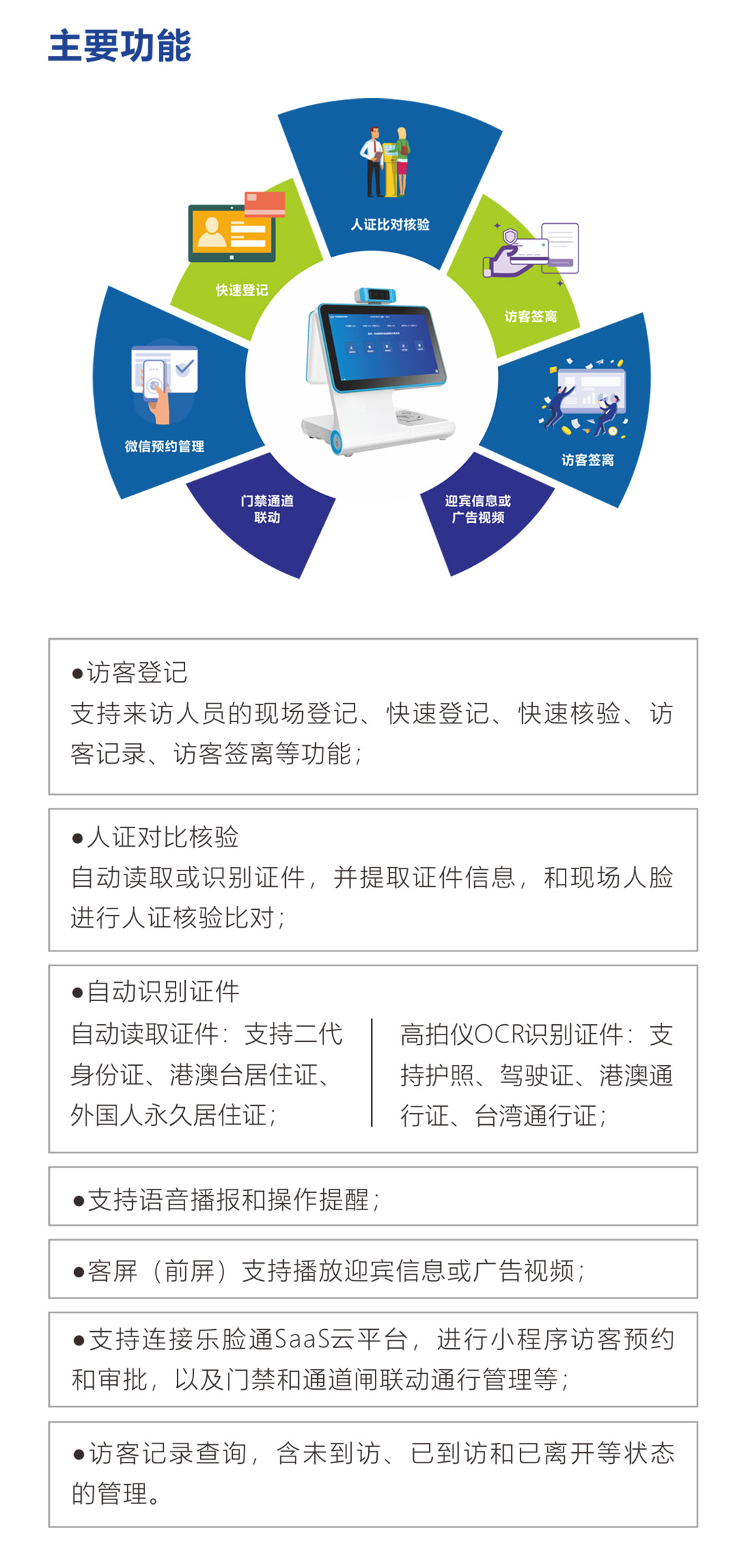 访客一体机功能介绍