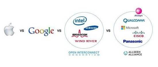 无线物联网常用的组网技术浅析