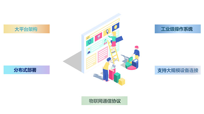 访客管理系统有哪些功能可以提升访客管理效率？